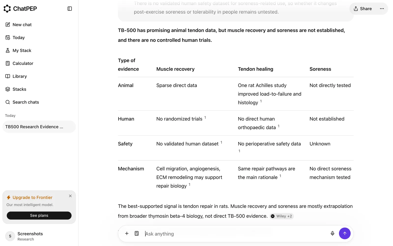 A table in a ChatPEP answer comparing the evidence for TB-500 by type of study.
